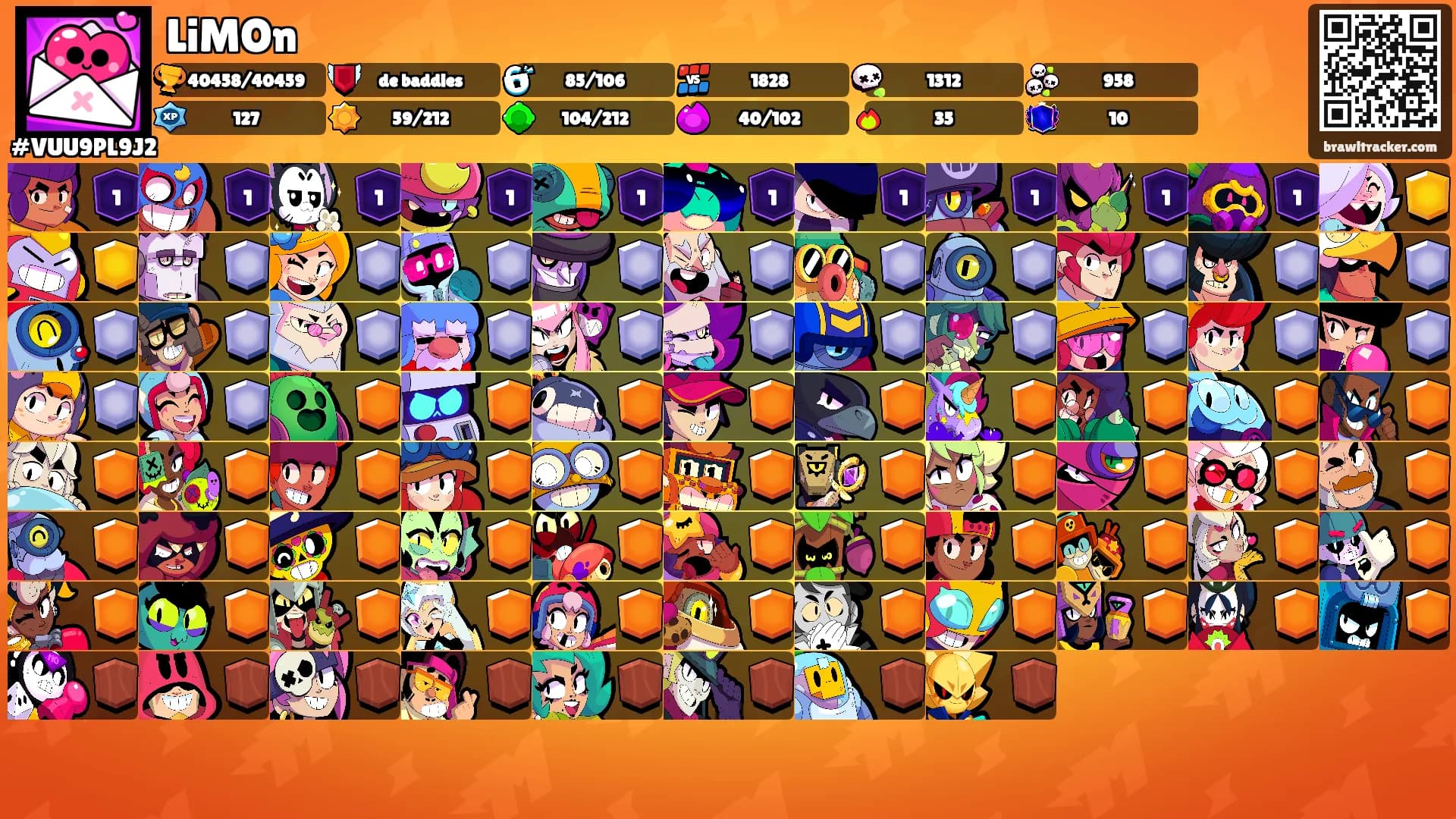 LiMOn's Ranks