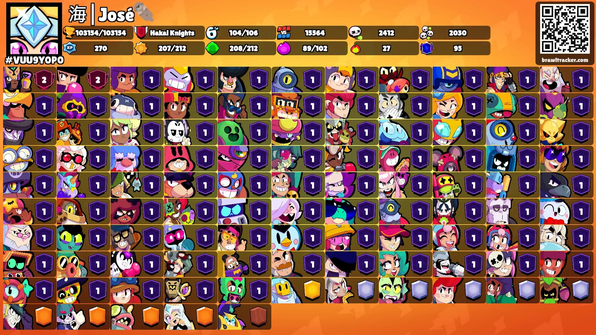 海|José🦦's Ranks
