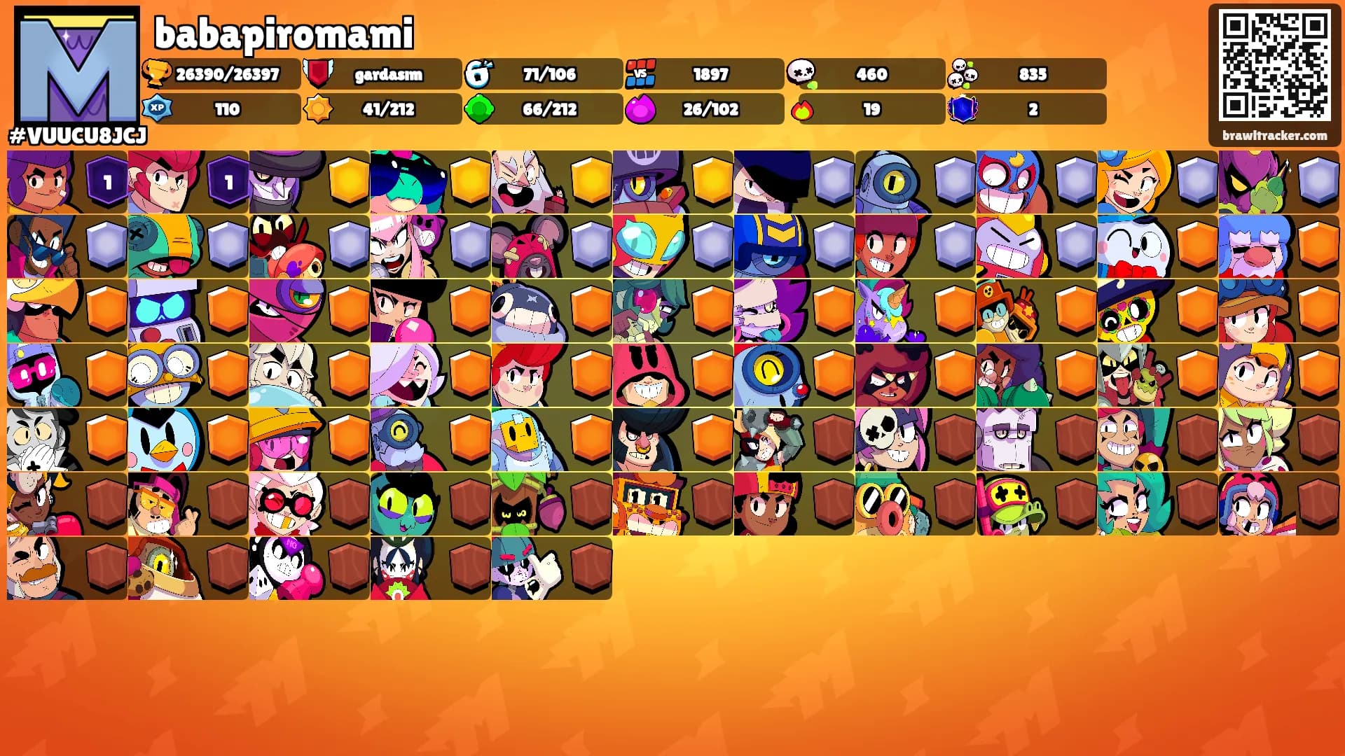 babapiromami's Ranks