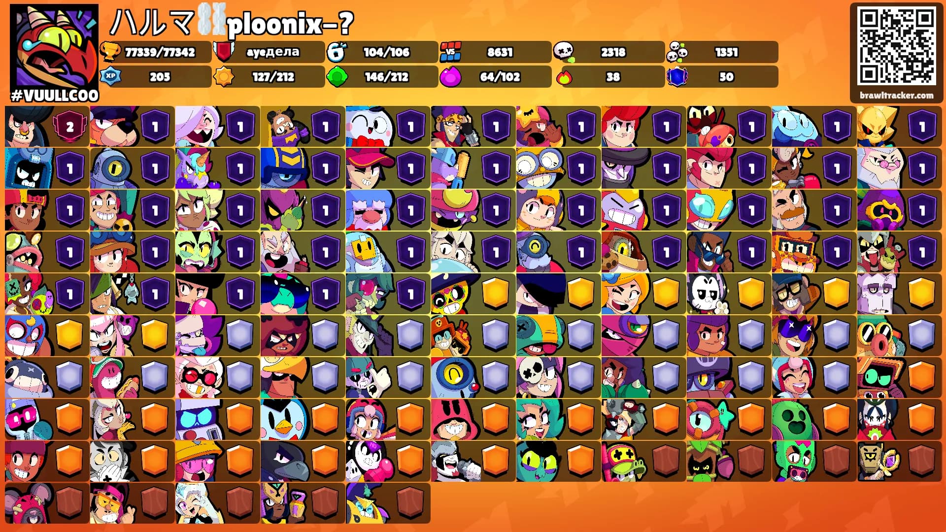 ハルマ⛓️ploonix-?'s Ranks