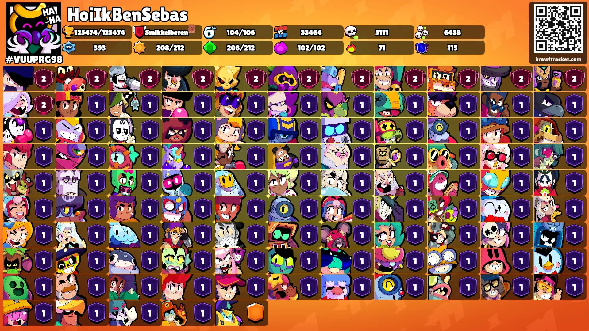 HoiIkBenSebas's Ranks