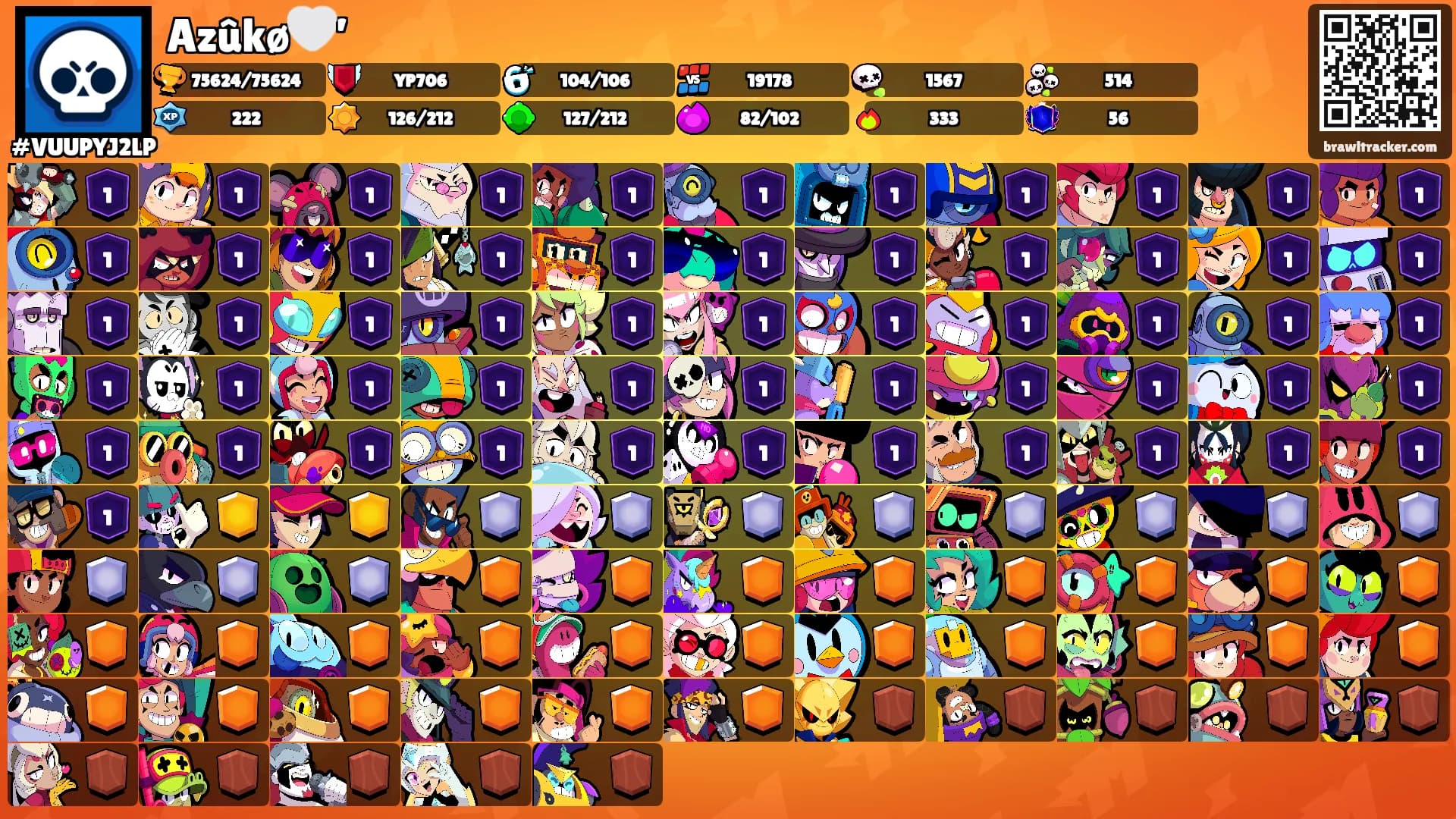 Azûkø🤍’'s Ranks