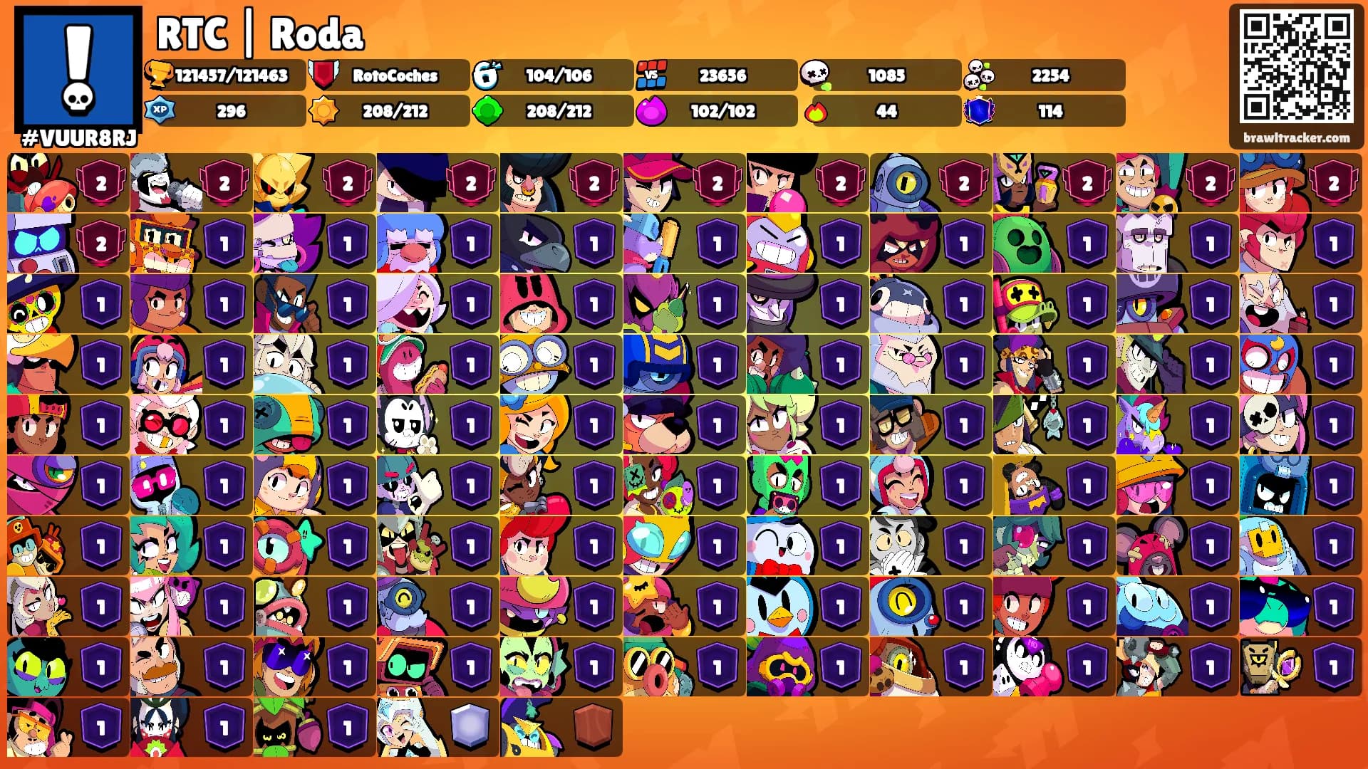 RTC | Roda's Ranks