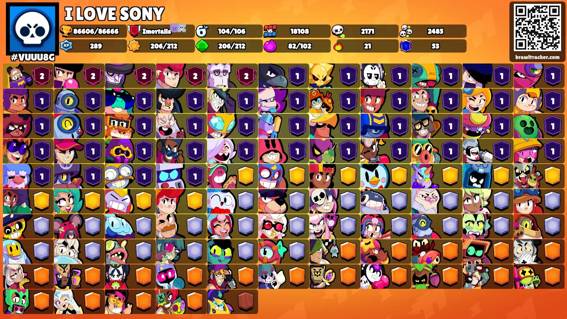I LOVE SONY's Ranks