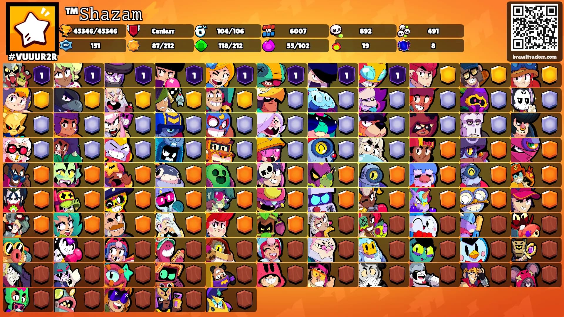 ™𝚂𝚑𝚊𝚣𝚊𝚖⚡'s Ranks
