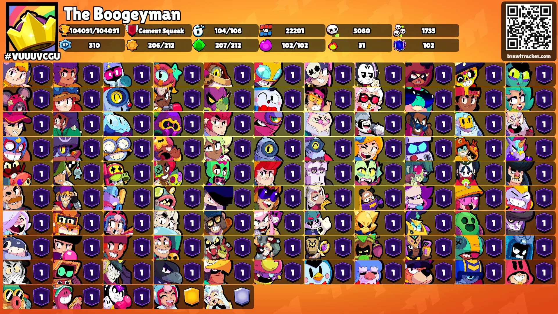 The Boogeyman's Ranks