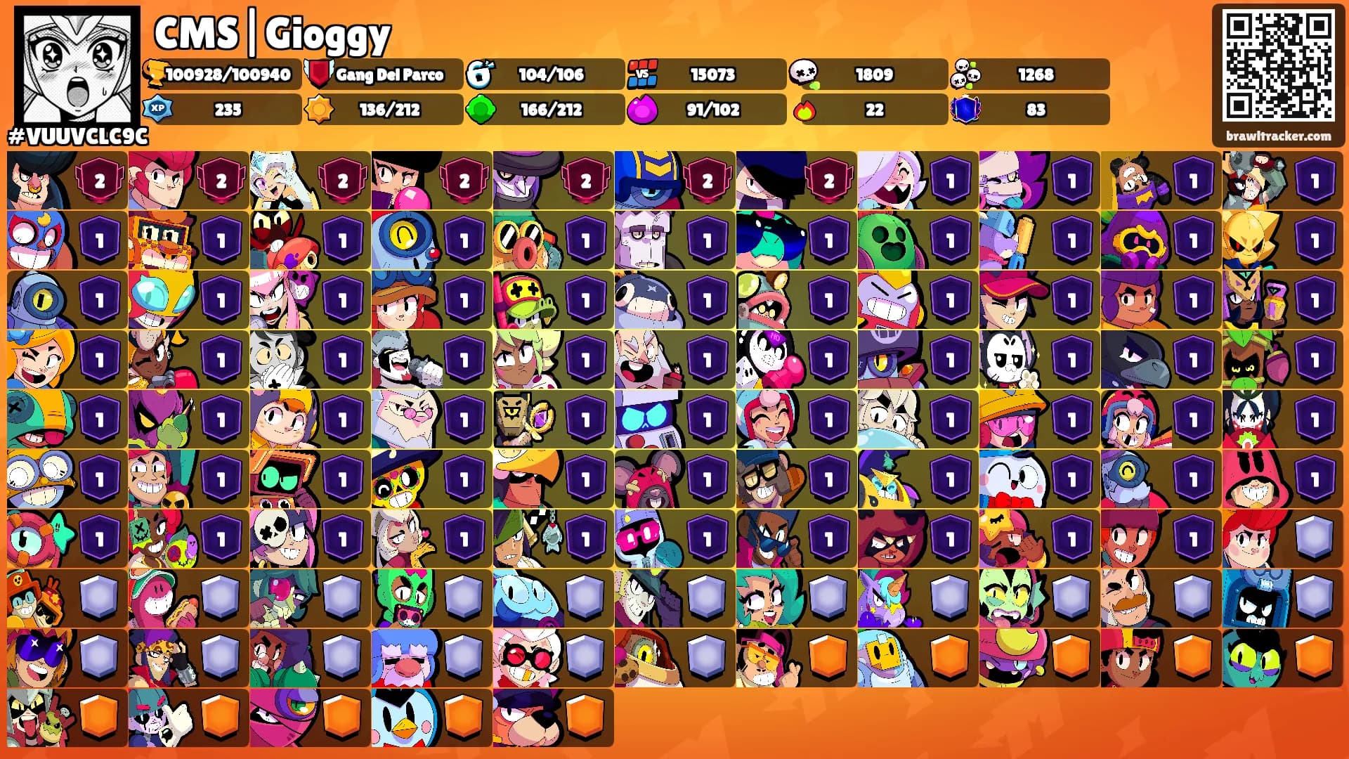 CMS|Gioggy's Ranks