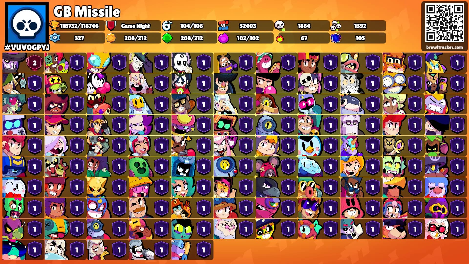 GB Missile's Ranks