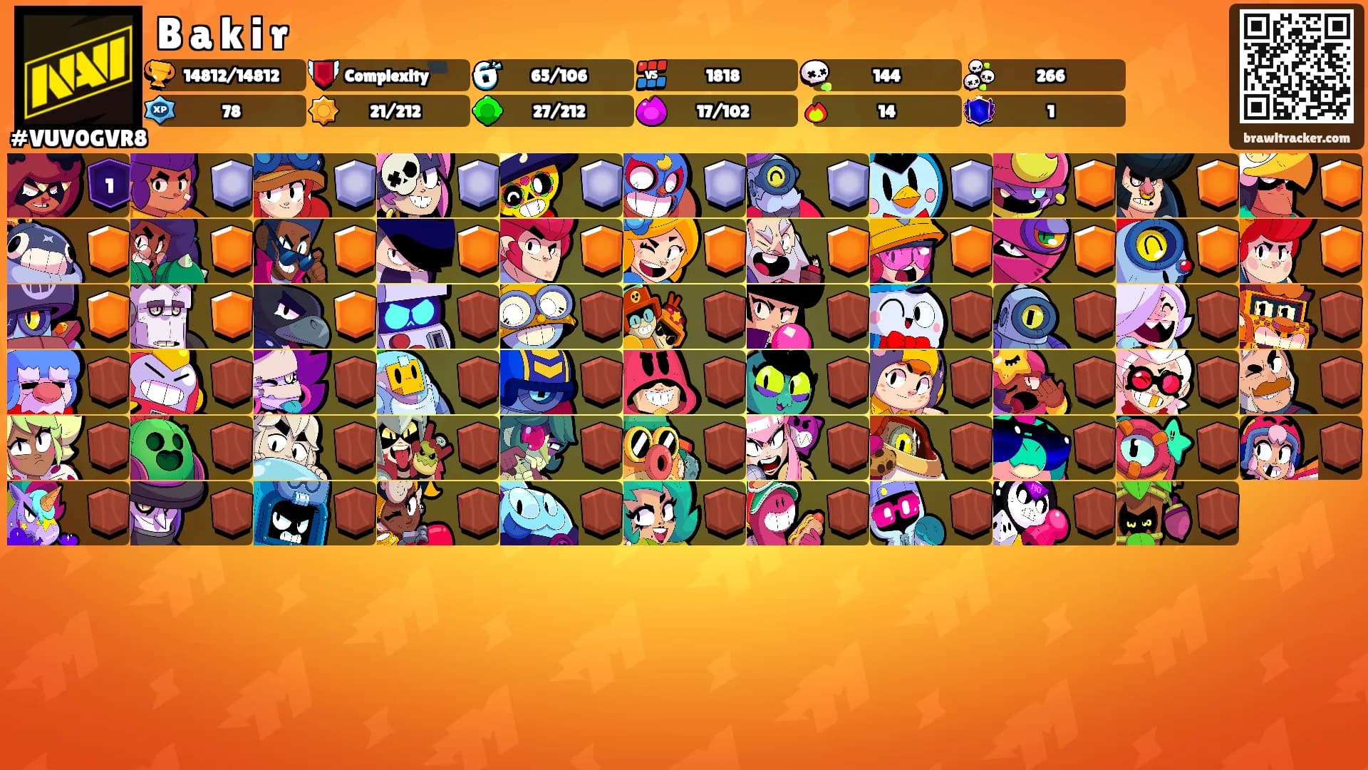 B a k i r's Ranks