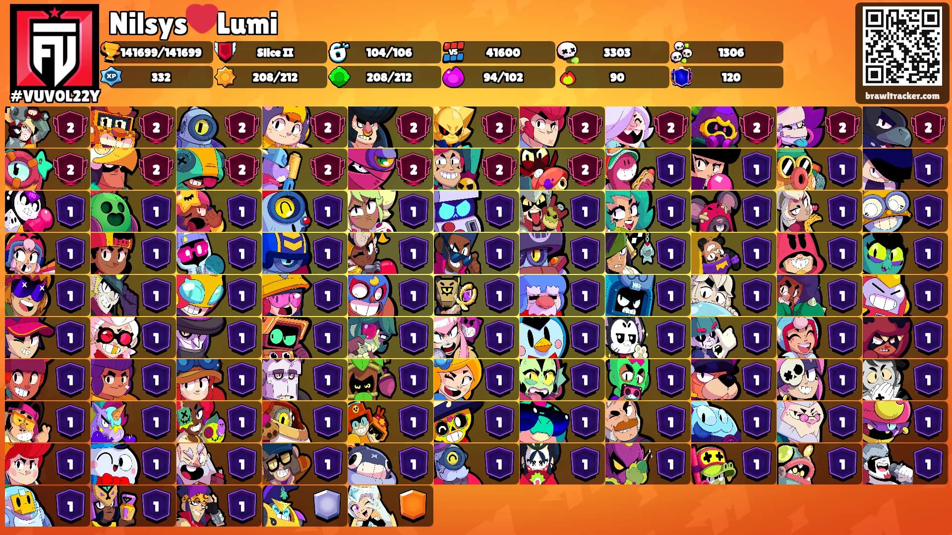 Nilsys❤️Lumi's Ranks