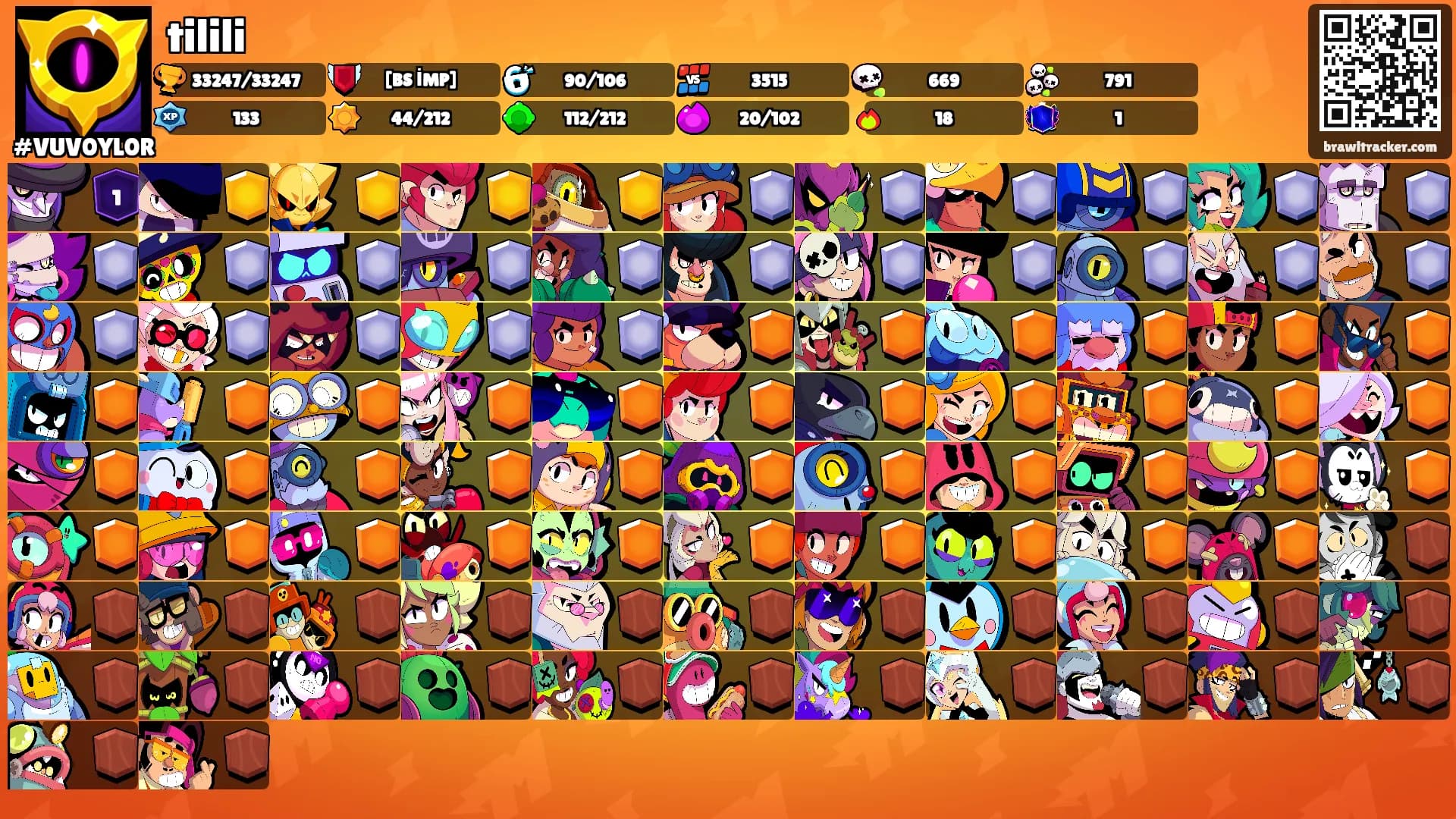 tilili's Ranks