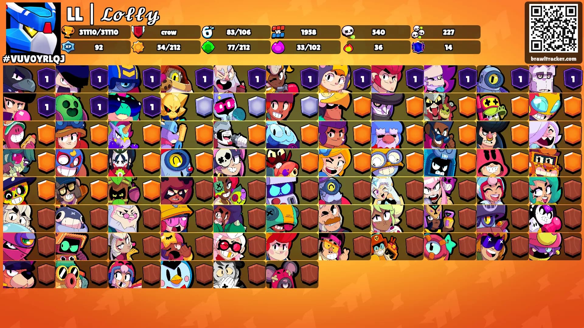 LL | 𝓛𝓸𝓵𝓵𝔂's Ranks