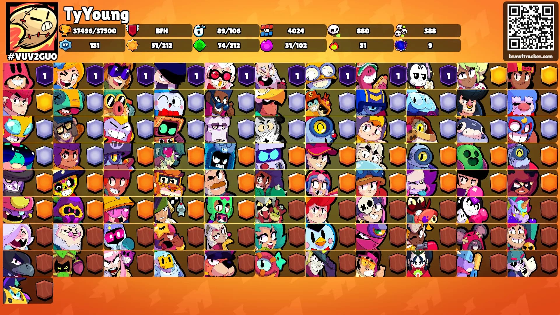 TyYoung's Ranks