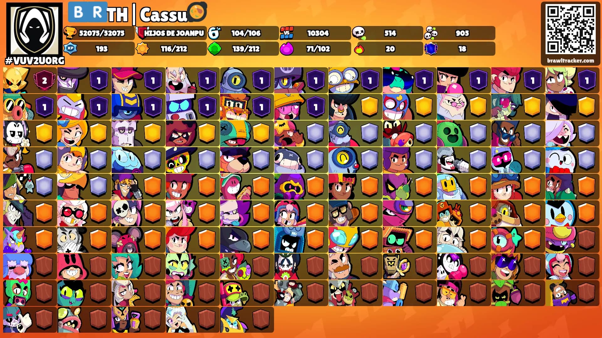 🇧🇷TH|Cassu🥘's Ranks