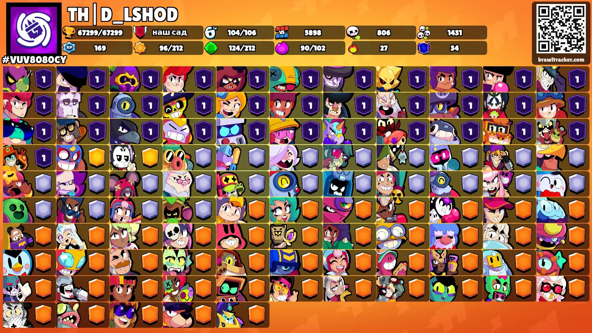 TH|D_LSHOD's Ranks