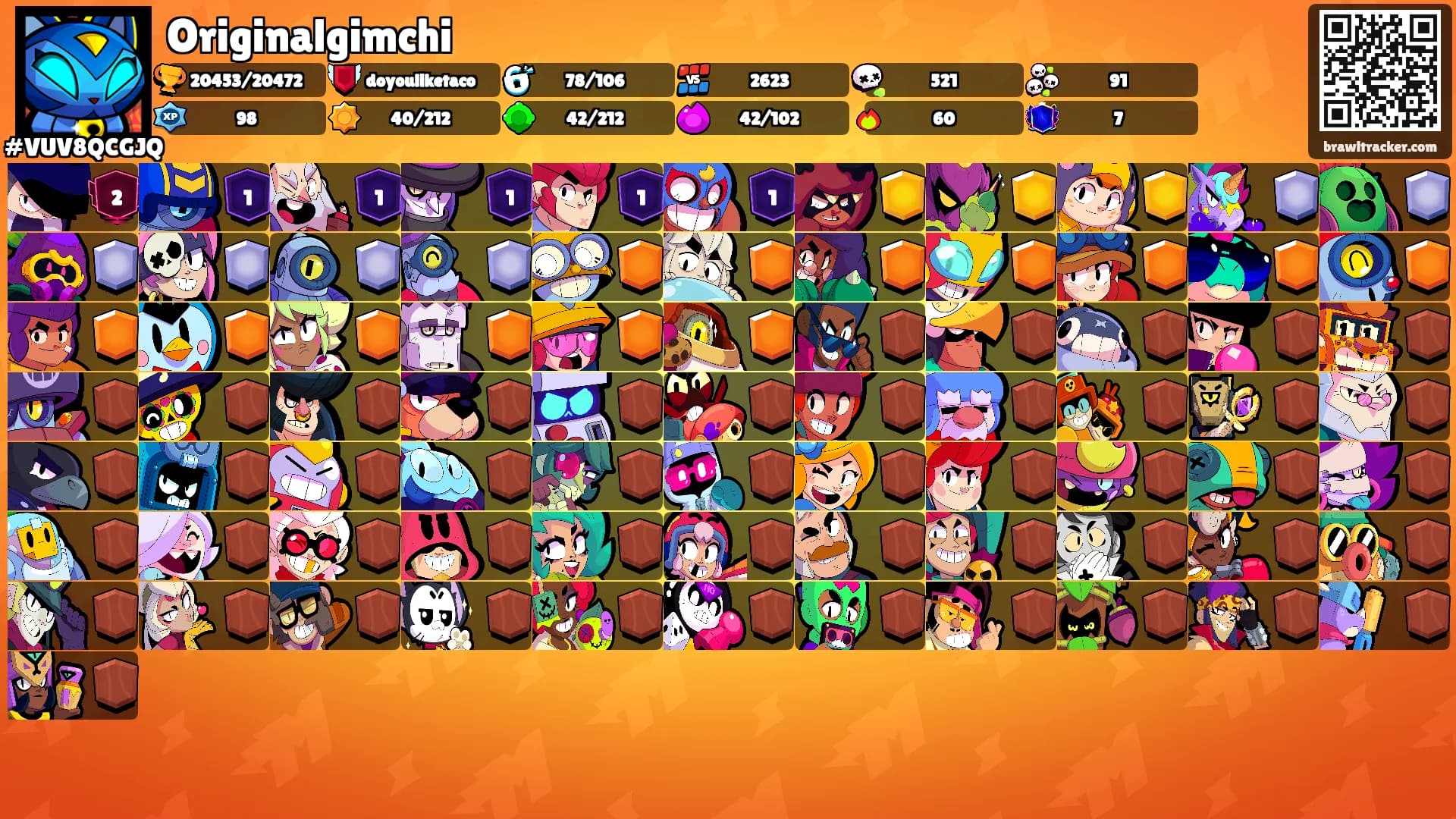 Originalgimchi's Ranks