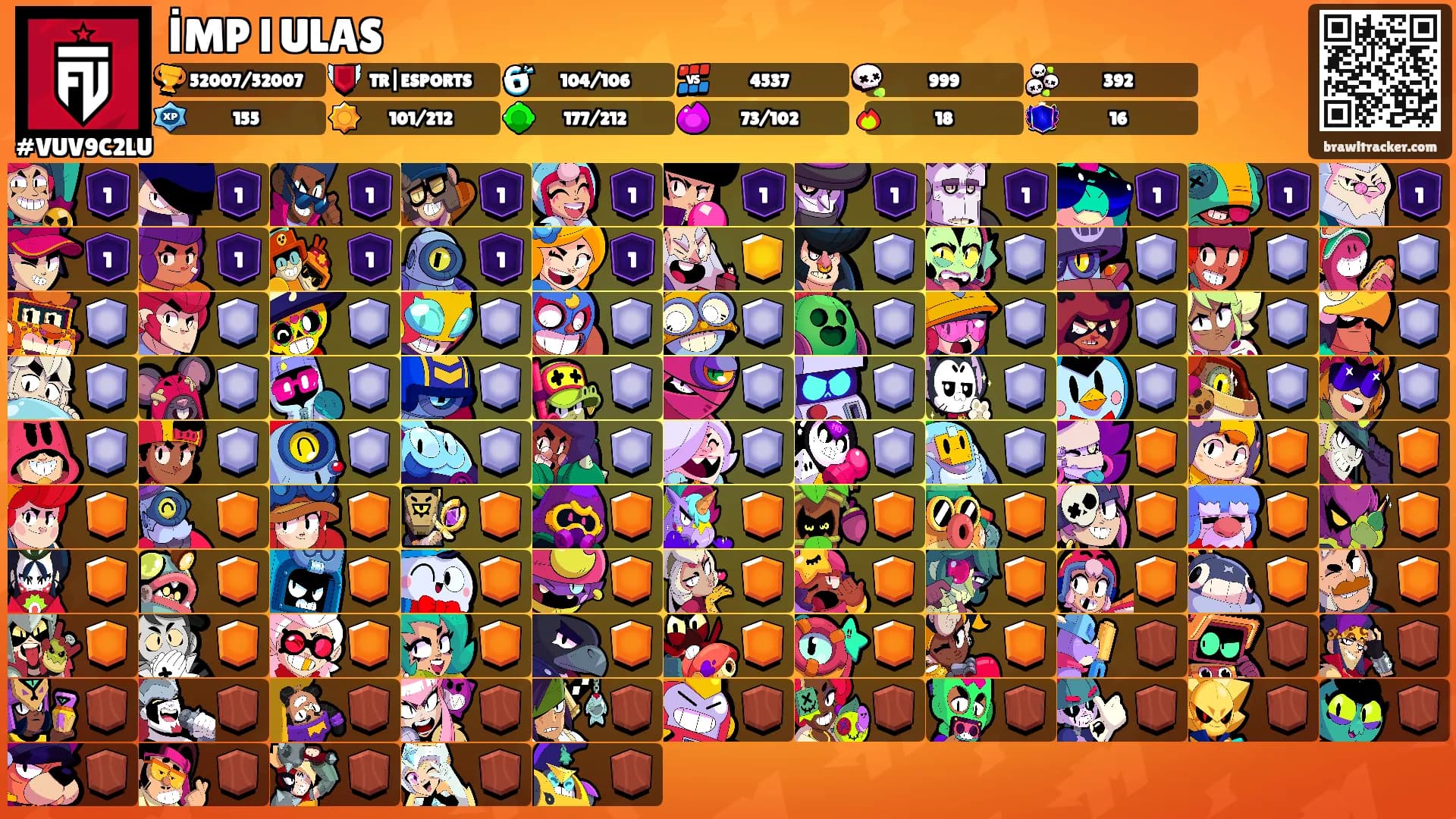 İMP l ULAS's Ranks