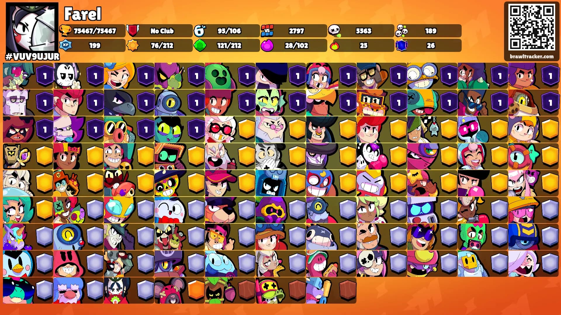 Farel's Ranks