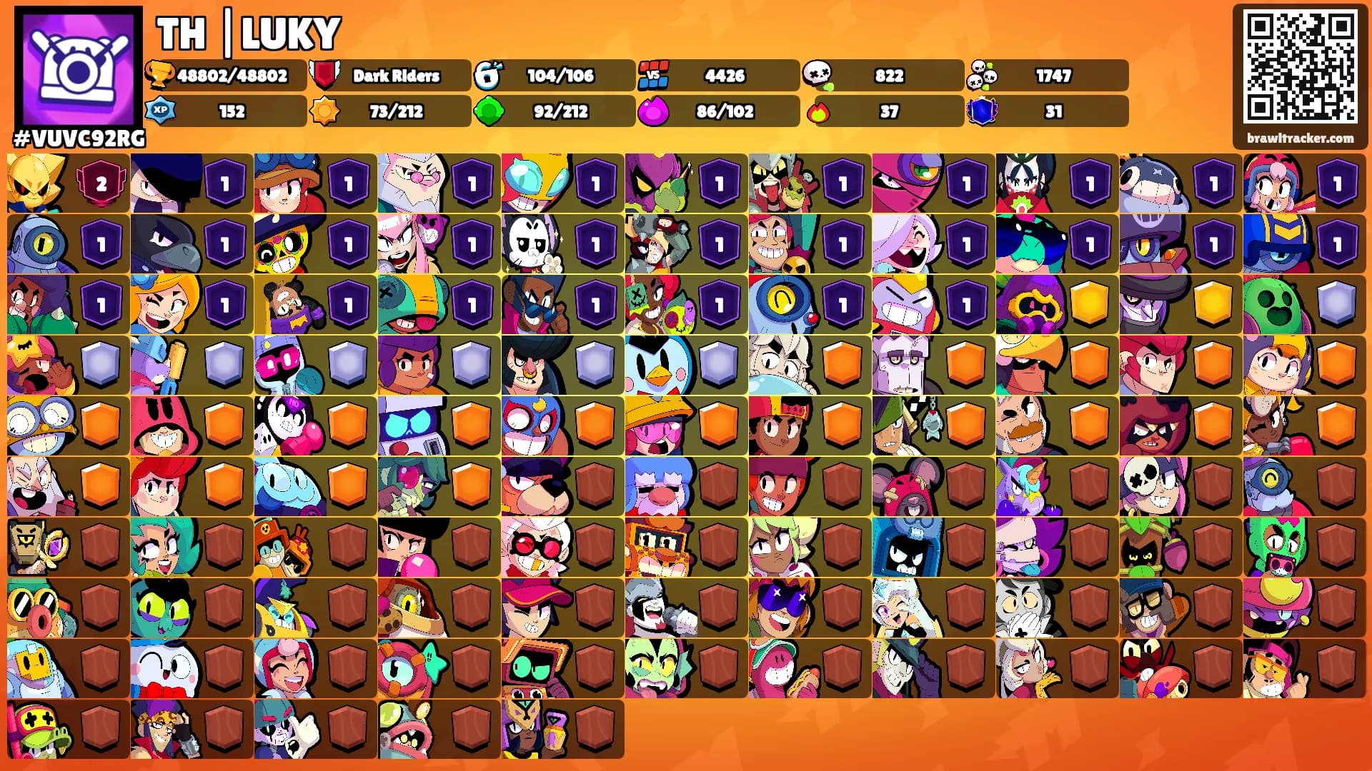 TH |LUKY's Ranks