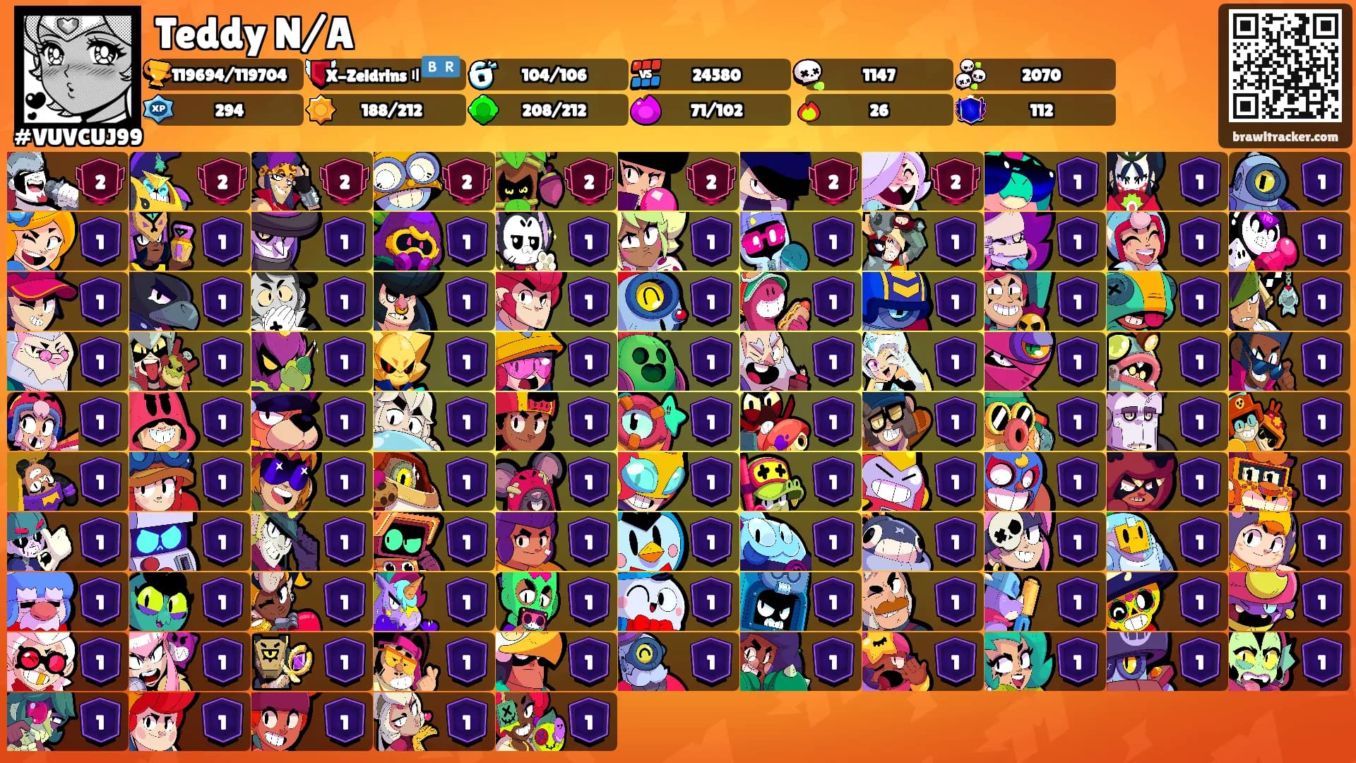 Teddy N/A's Ranks