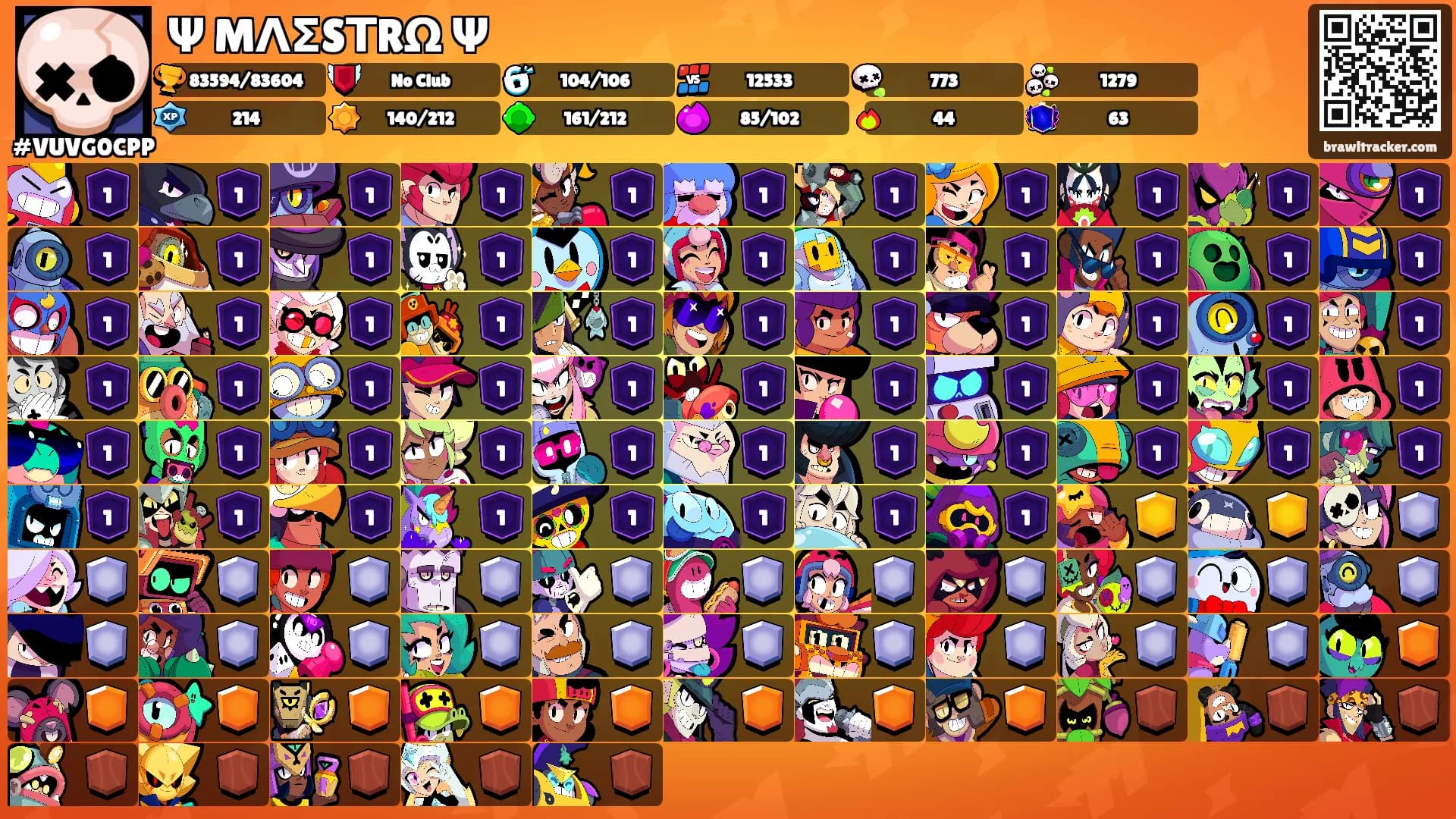 Ψ MΛΣSΤRΩ Ψ's Ranks