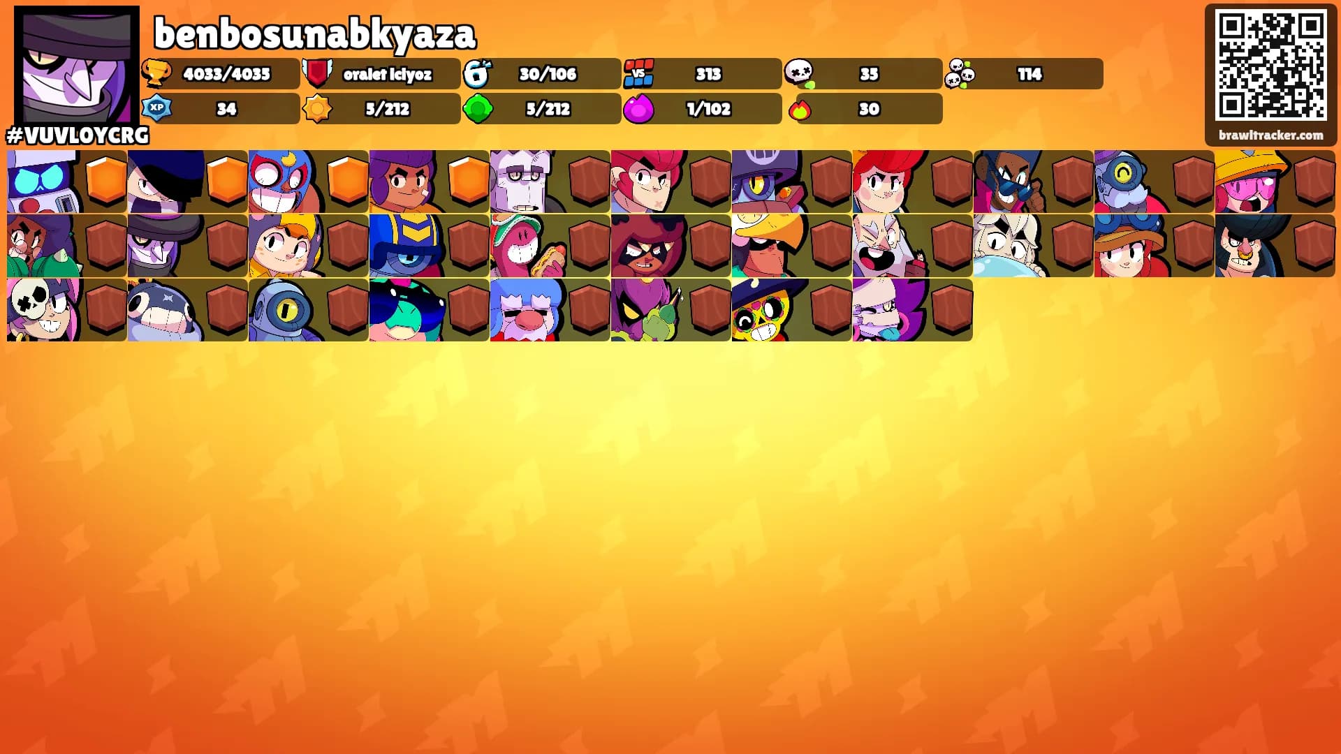 benbosunabkyaza's Ranks