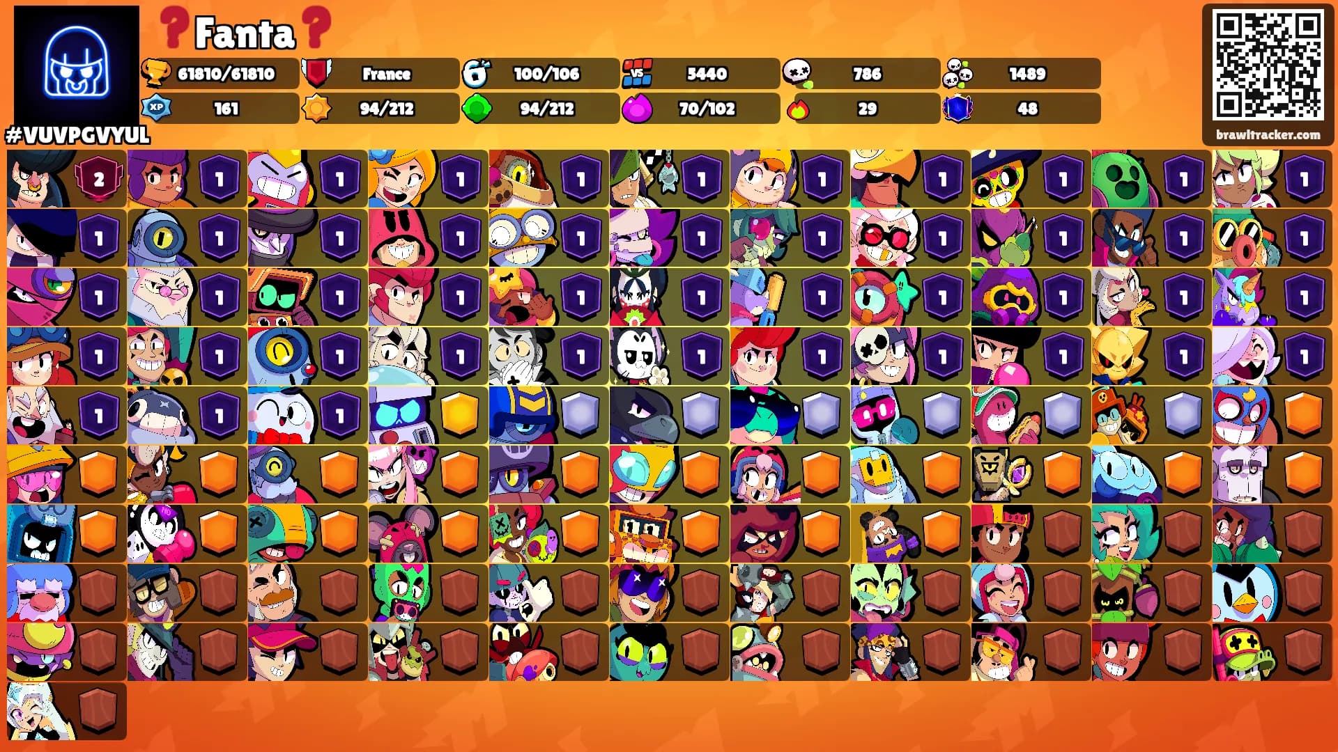 ❓Fanta❓'s Ranks