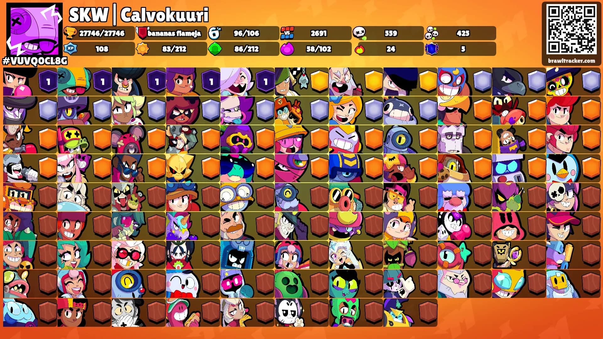 SKW|Calvokuuri's Ranks