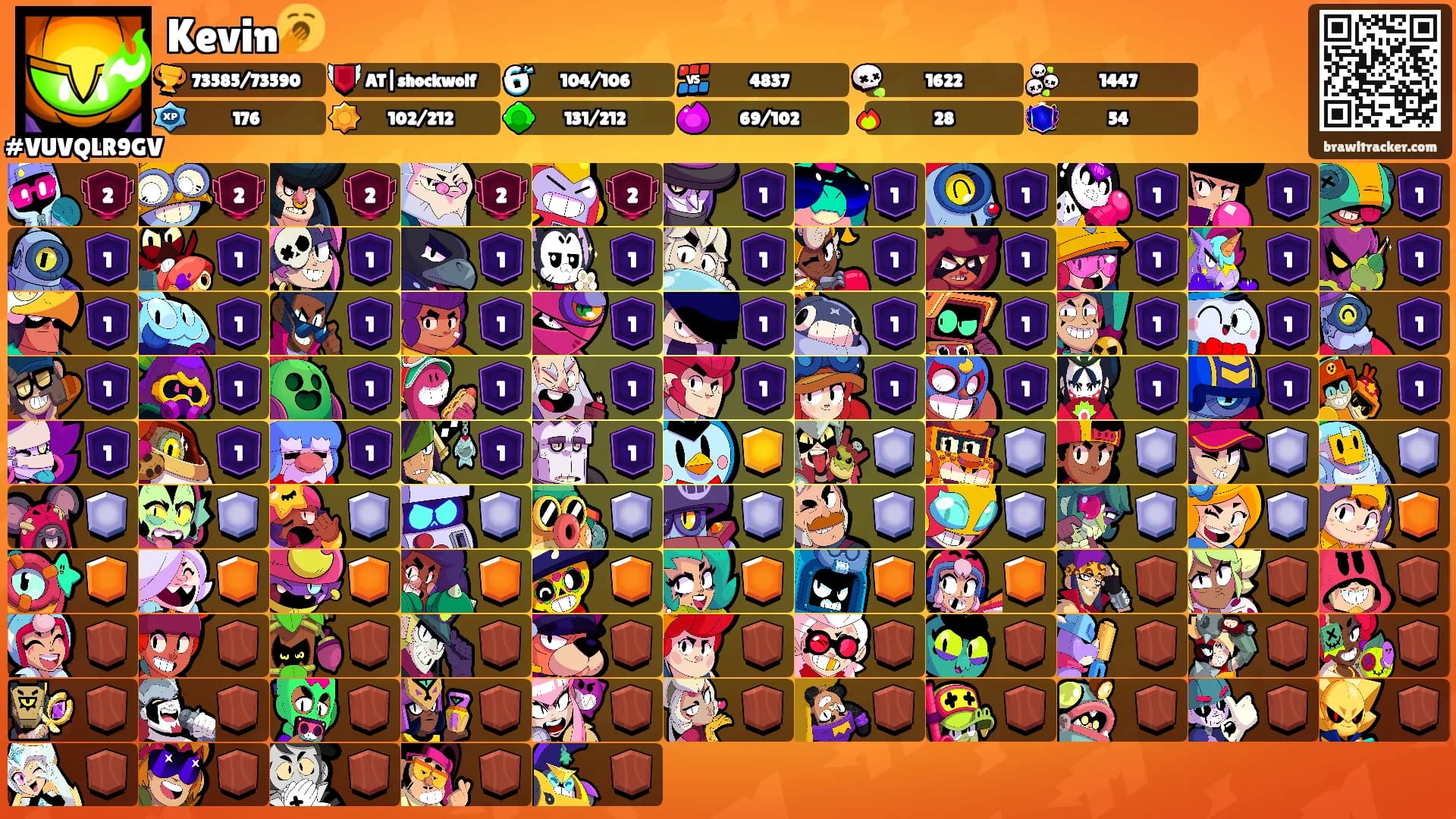 Kevin🥱's Ranks