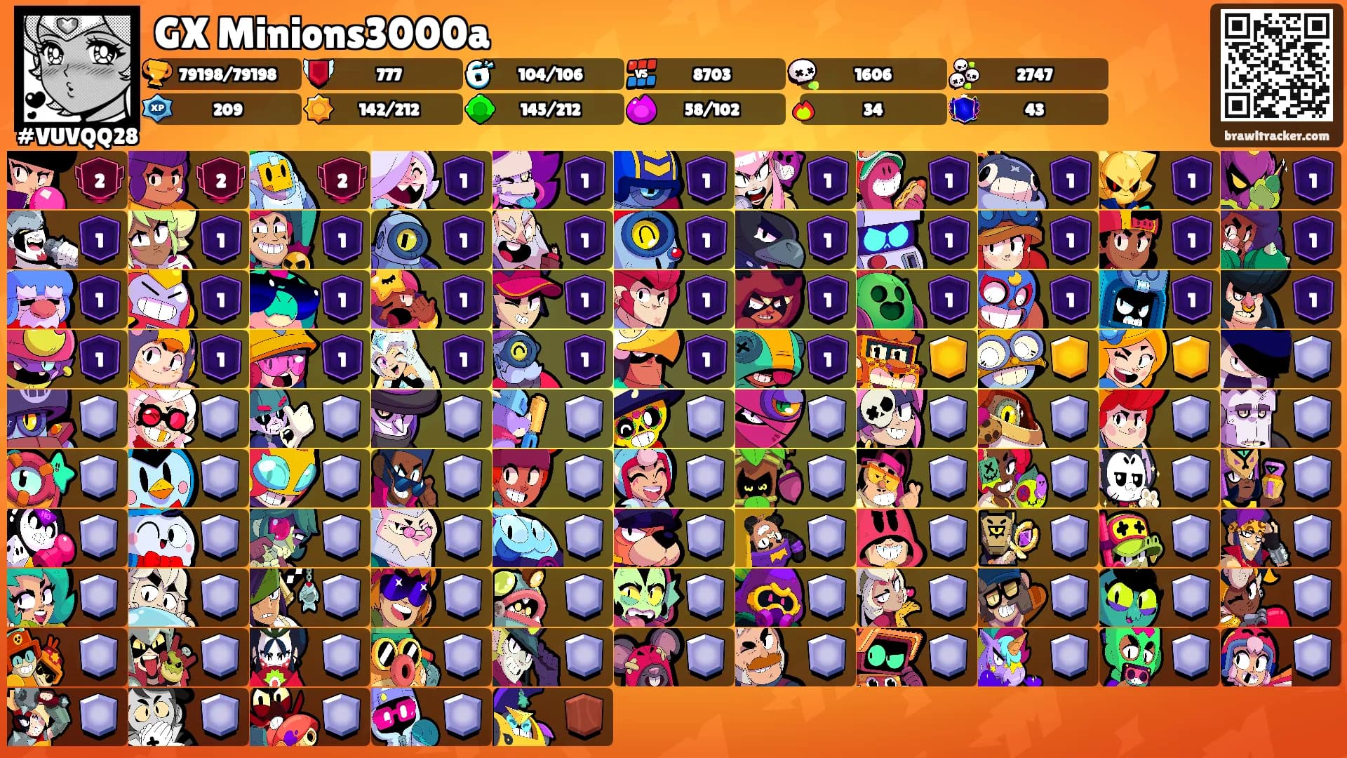 GX Minions3000a's Ranks