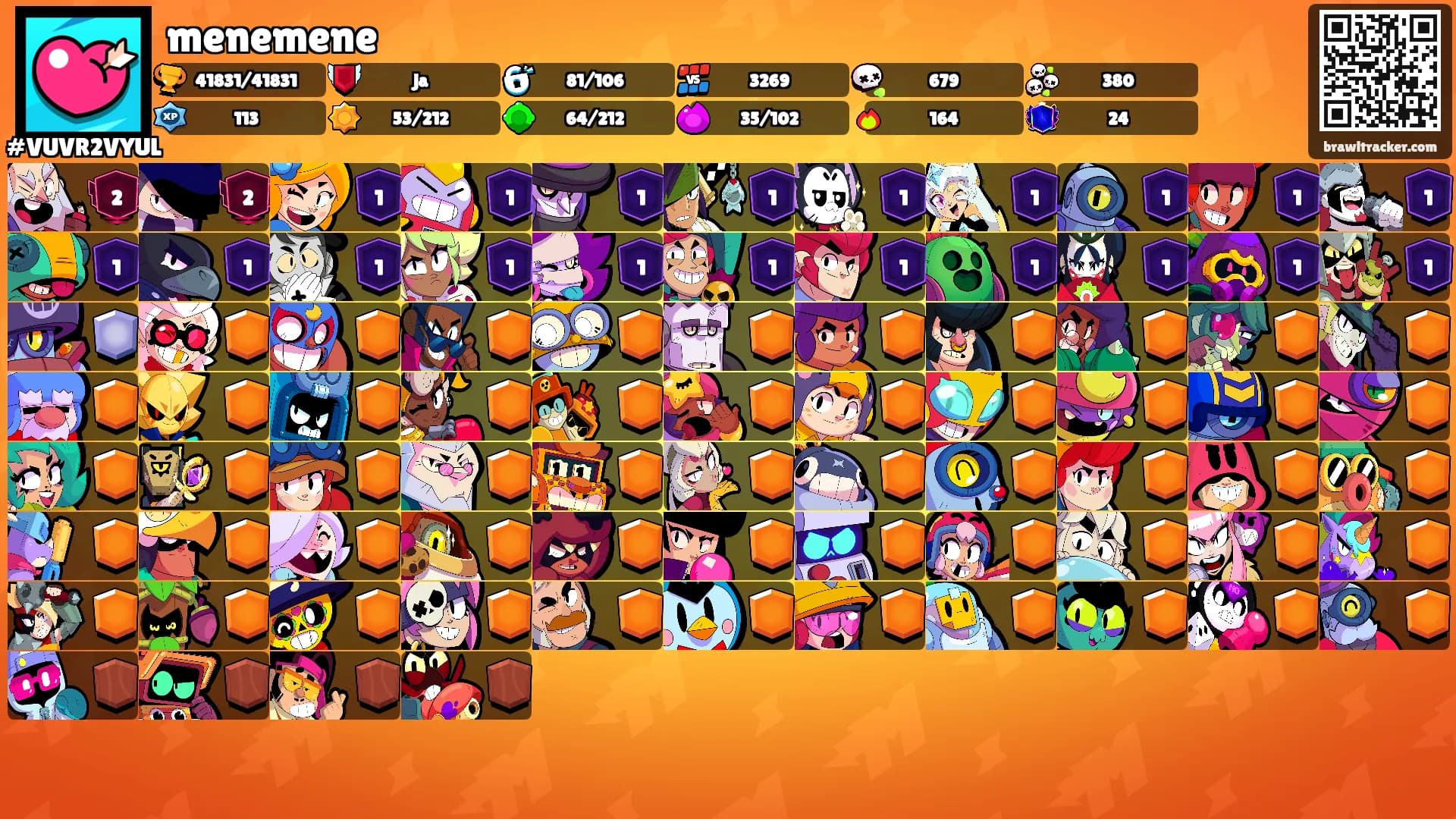 menemene's Ranks