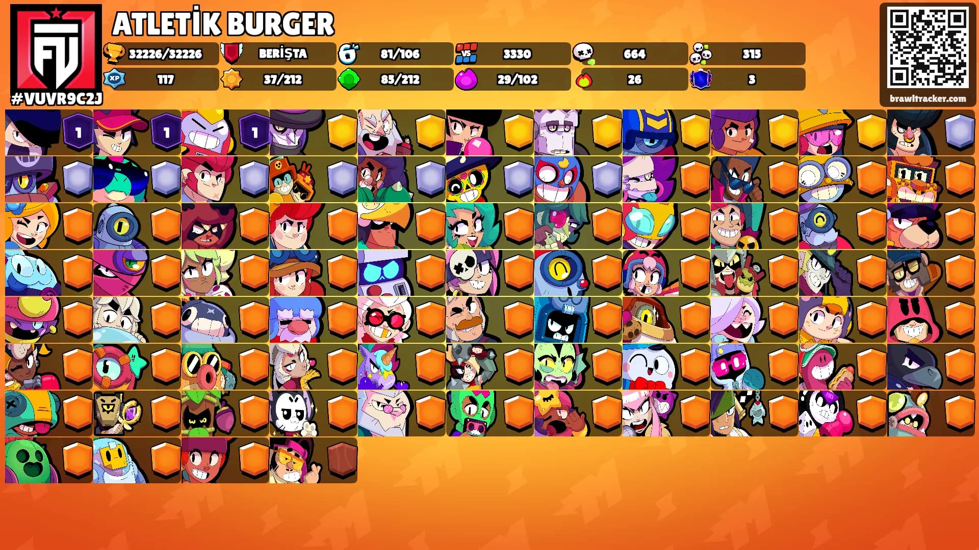 ATLETİK BURGER's Ranks
