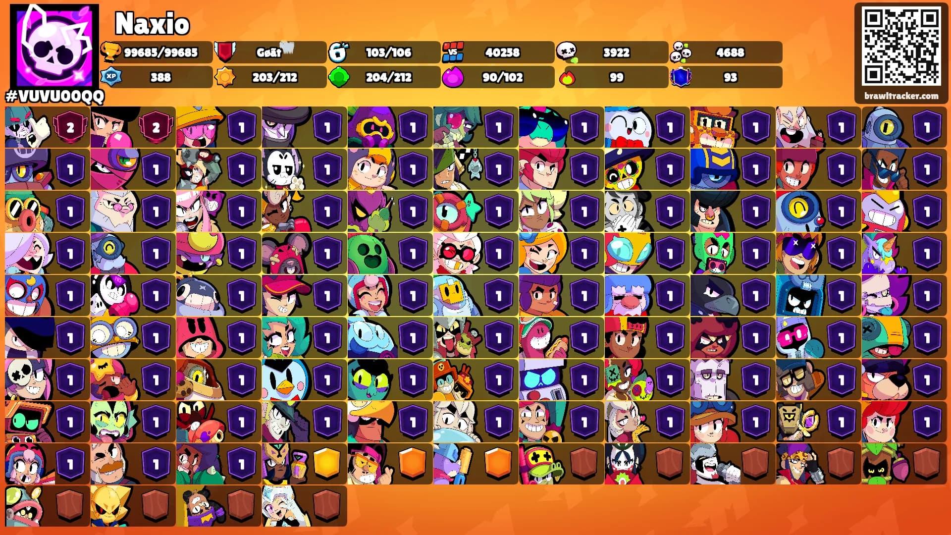 ⛩Naxio⛩'s Ranks