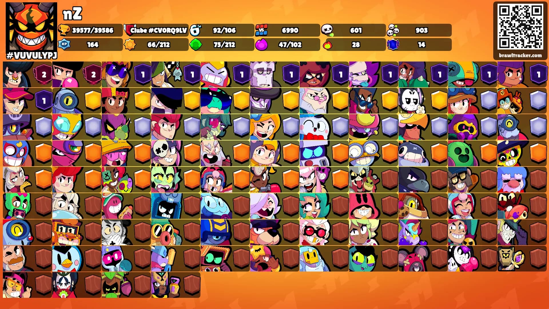 nZ's Ranks