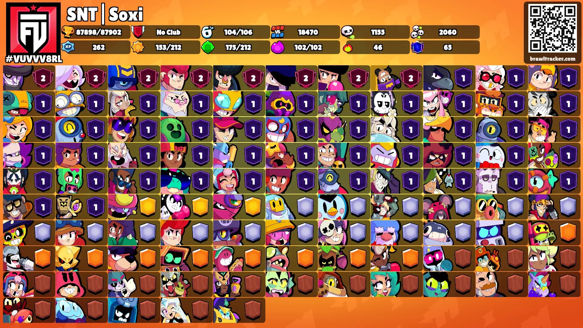 SNT|Soxi's Ranks