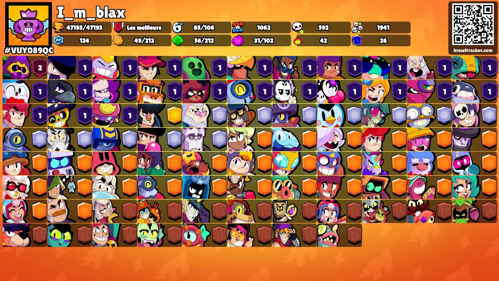 I_m_blax's Ranks
