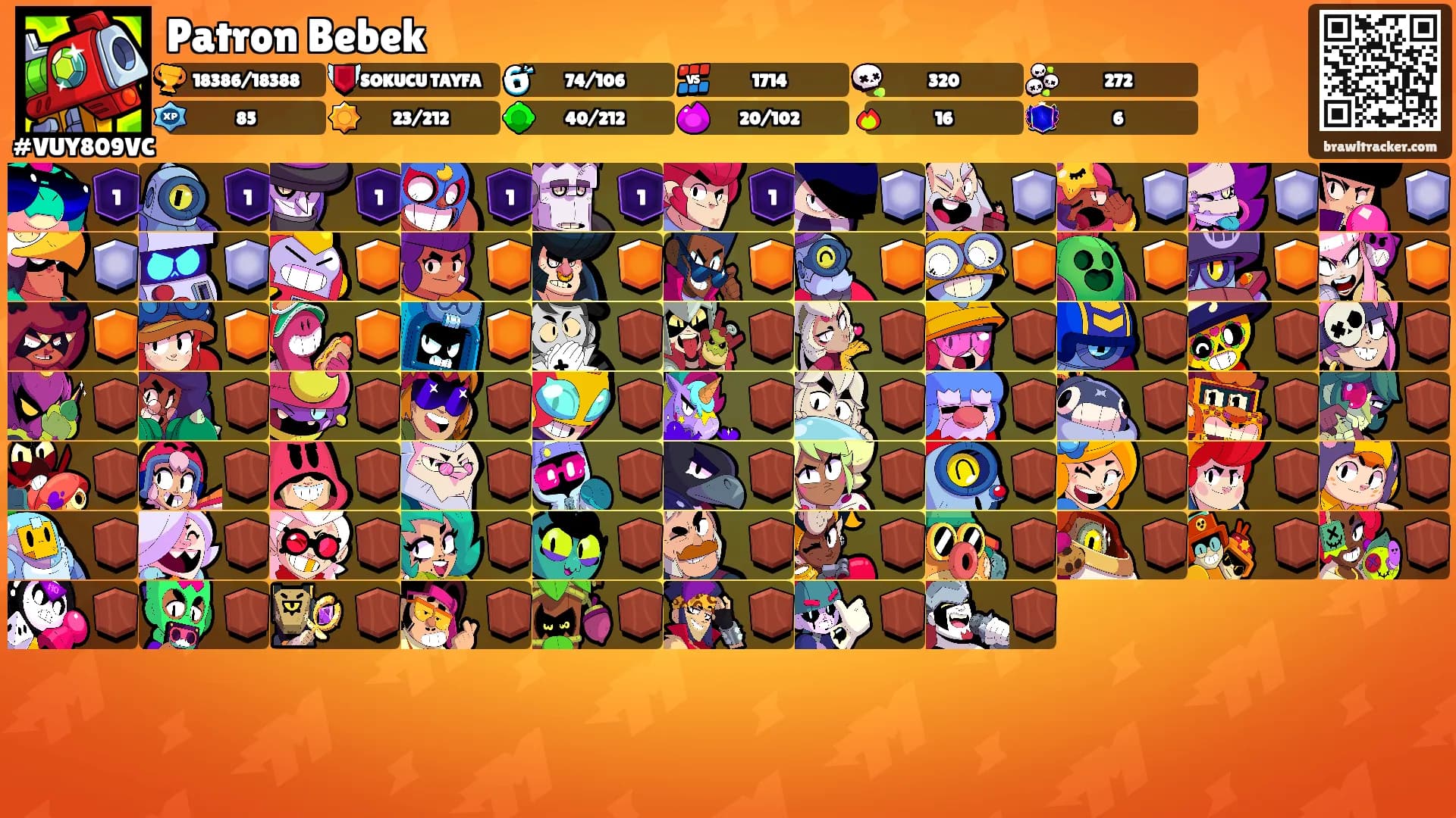 Patron Bebek's Ranks