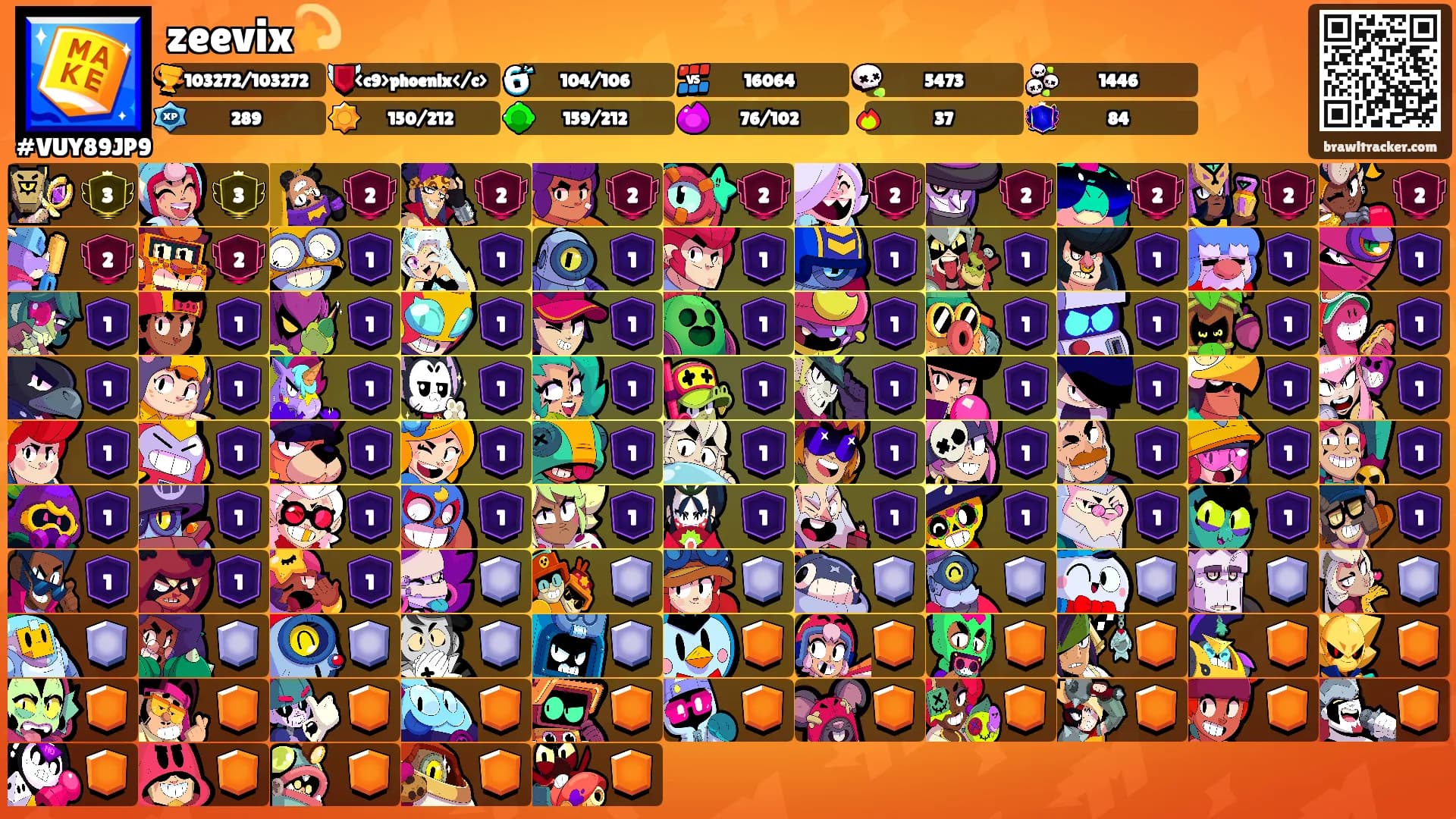 zeevix💫's Ranks