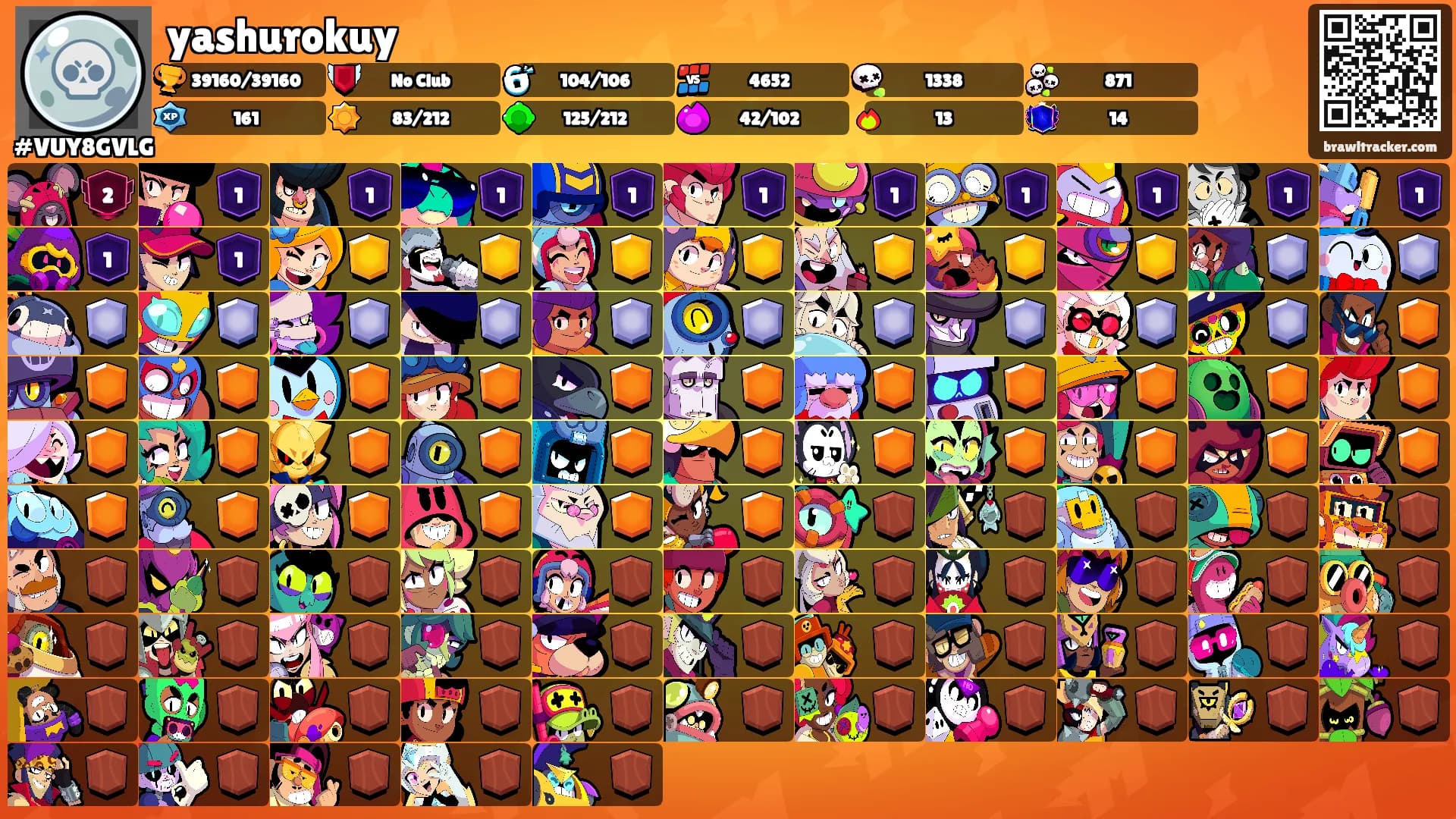 yashurokuy🕊's Ranks