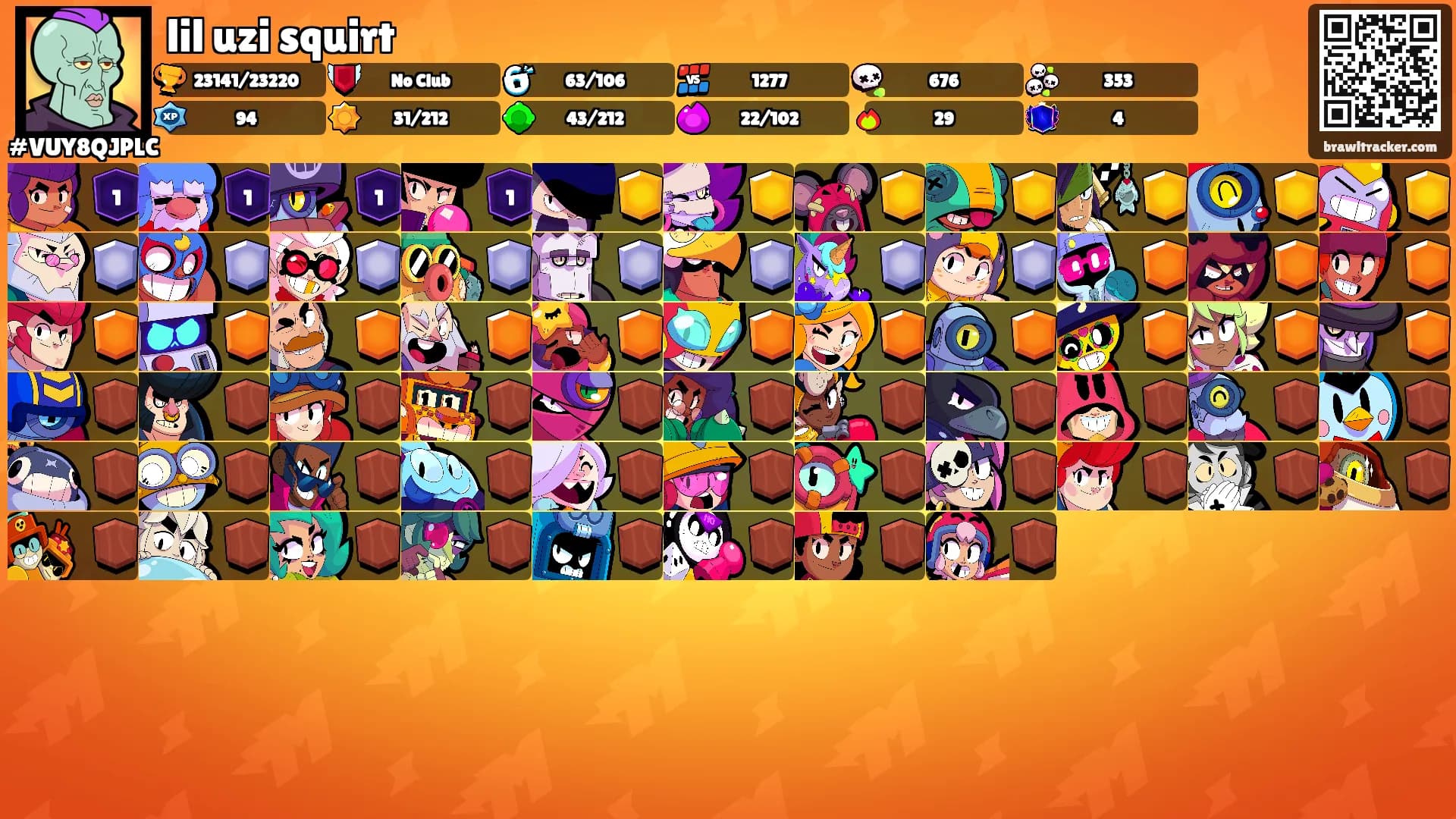 lil uzi squirt's Ranks