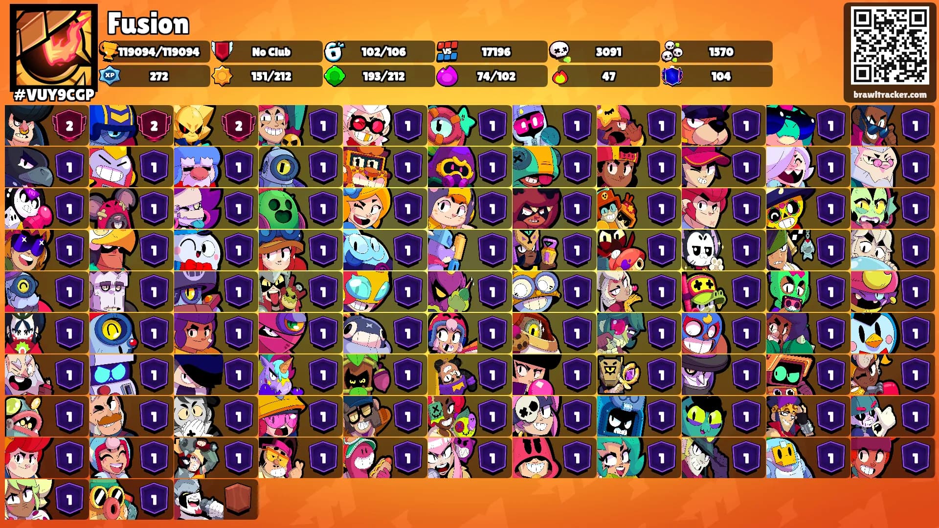 Fusion's Ranks