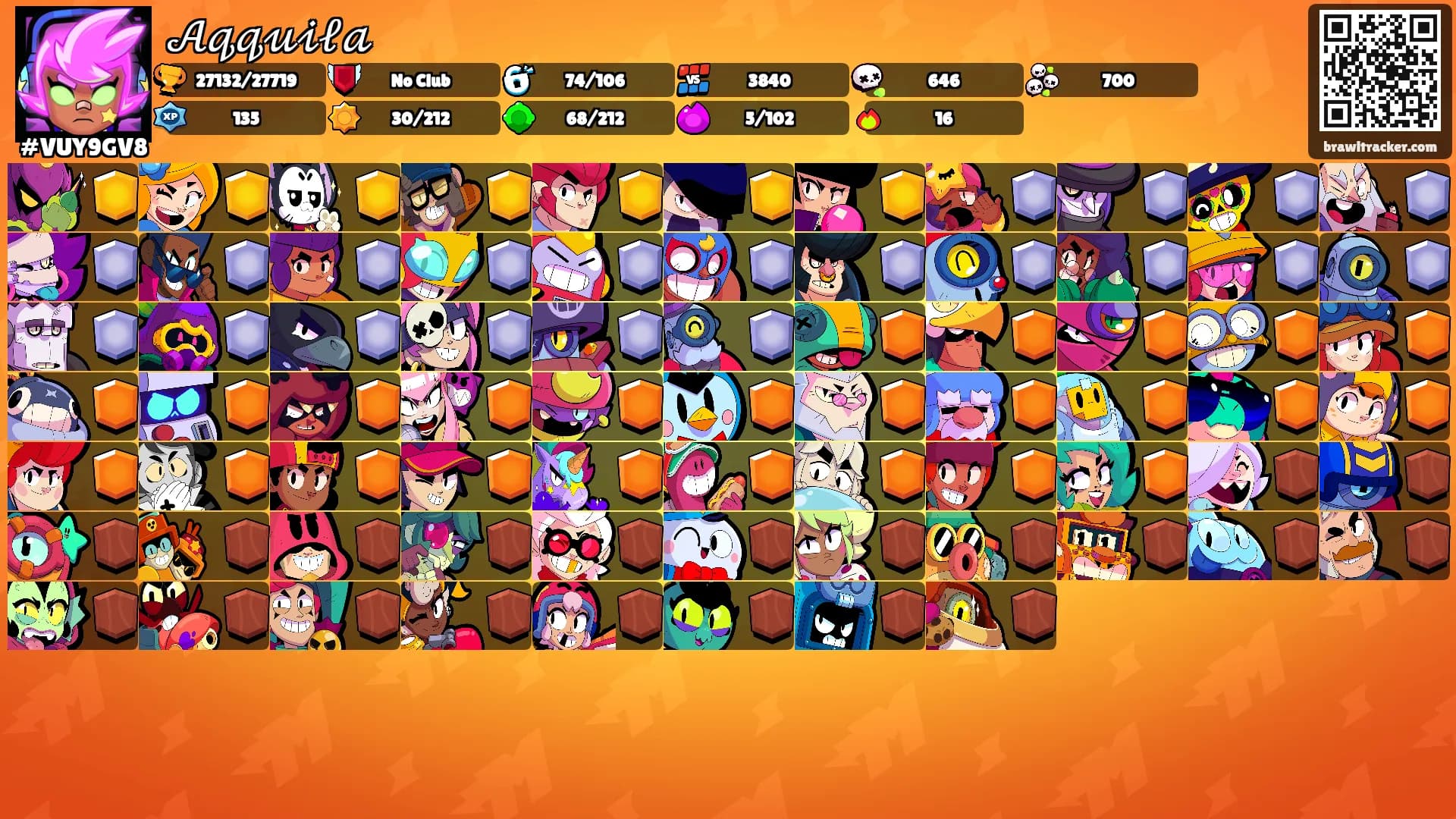 𝒜𝓆𝓆𝓊𝒾𝓁𝒶's Ranks