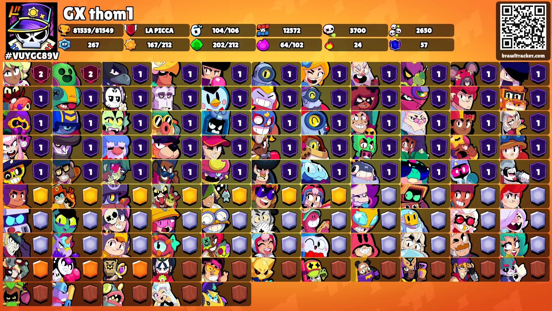 GX thom1's Ranks