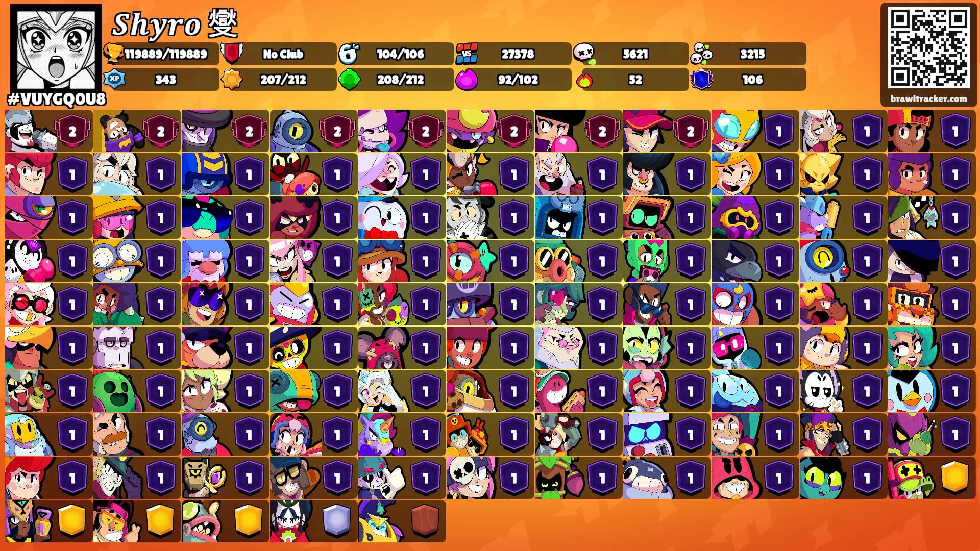 𝑺𝒉𝒚𝒓𝒐 燮's Ranks