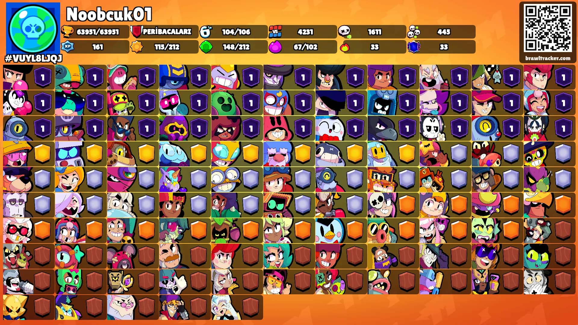 Noobcuk01's Ranks