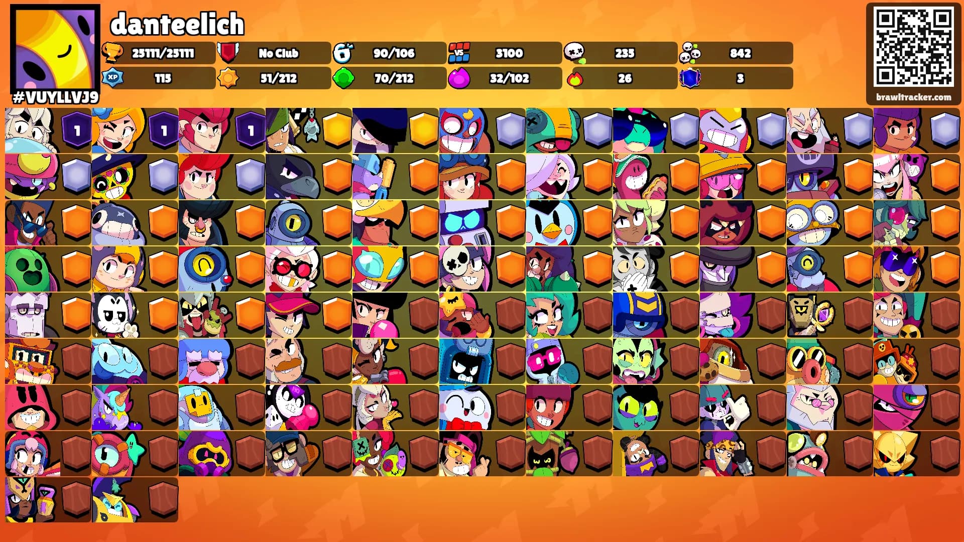 danteelich's Ranks