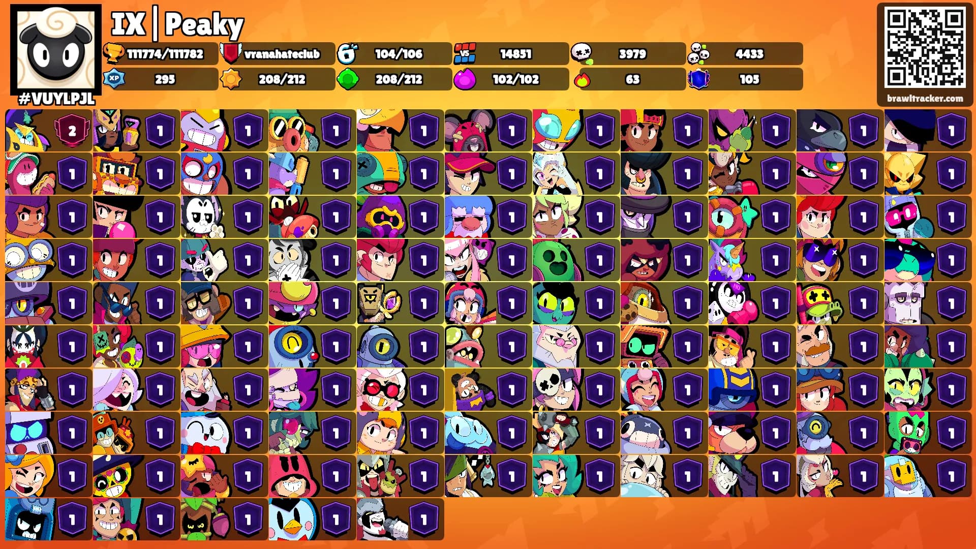 IX|Peaky's Ranks