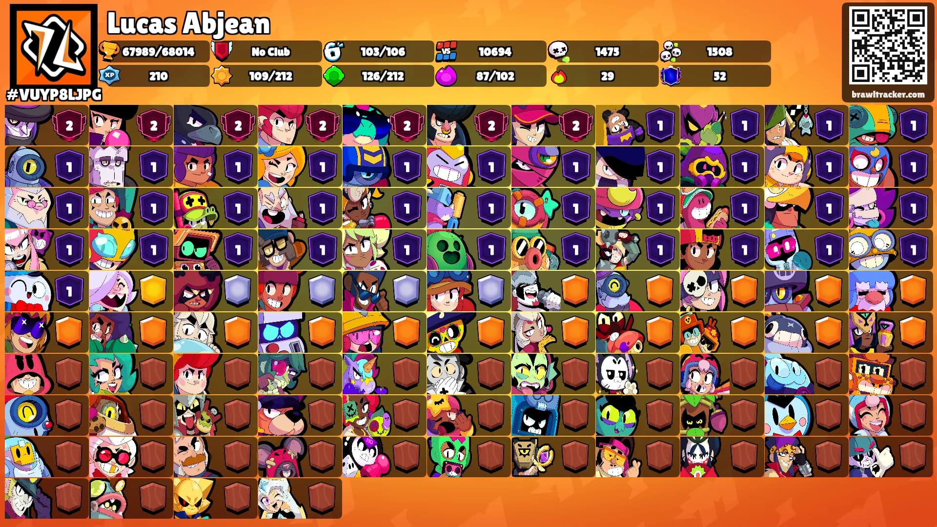 Lucas Abjean's Ranks