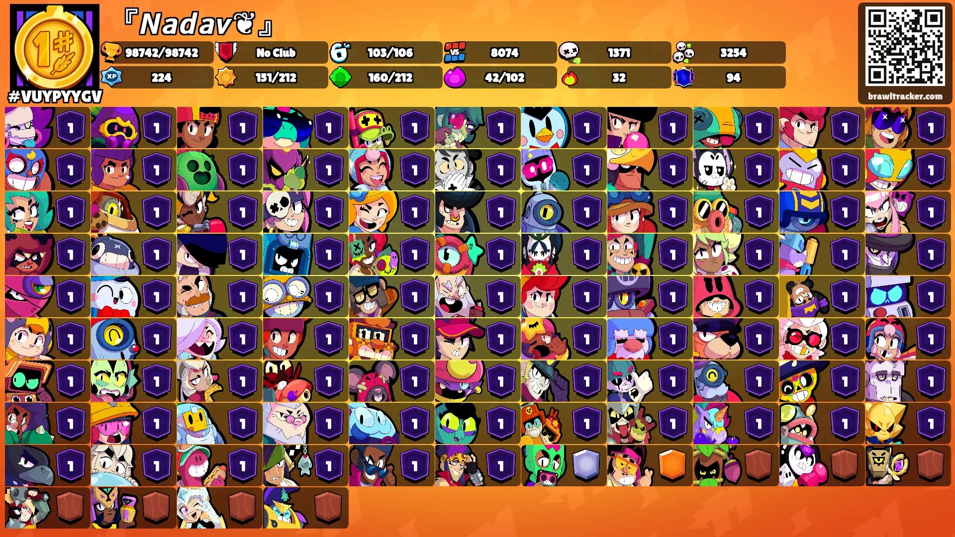 『𝙉𝙖𝙙𝙖𝙫❦』's Ranks