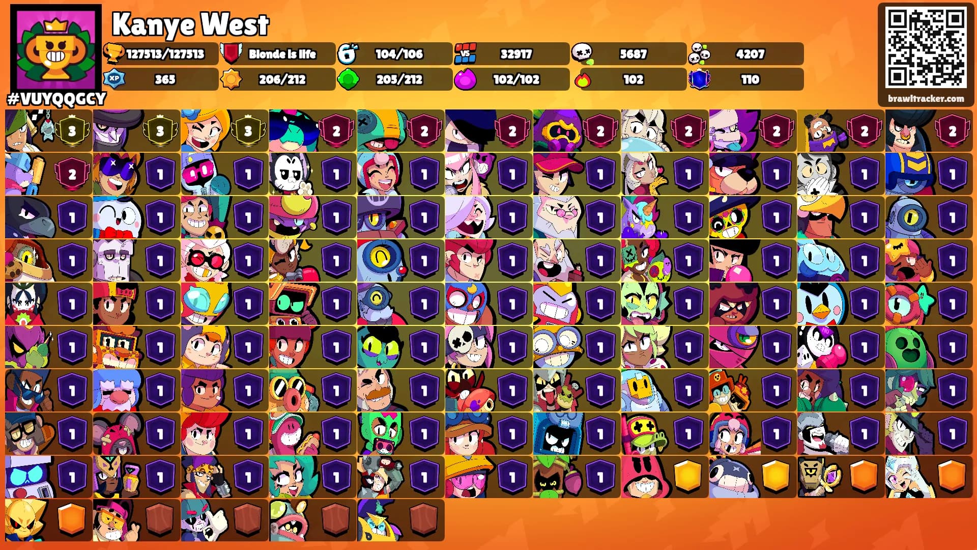 Kanye West's Ranks